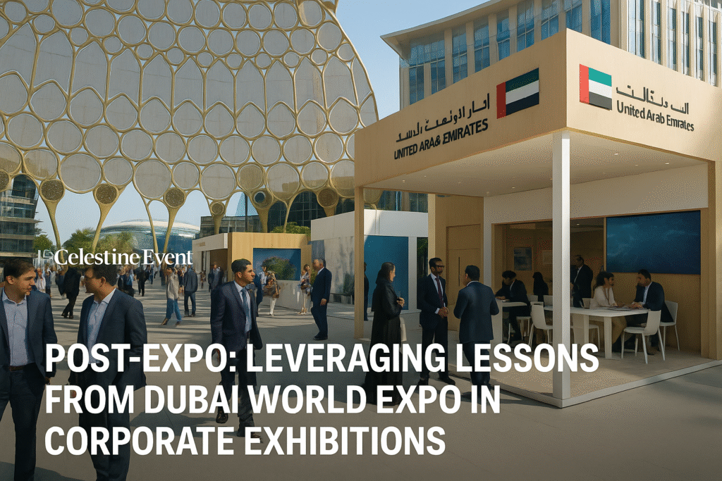 Post-Expo: Leveraging Lessons from Dubai World Expo in Corporate Exhibitions