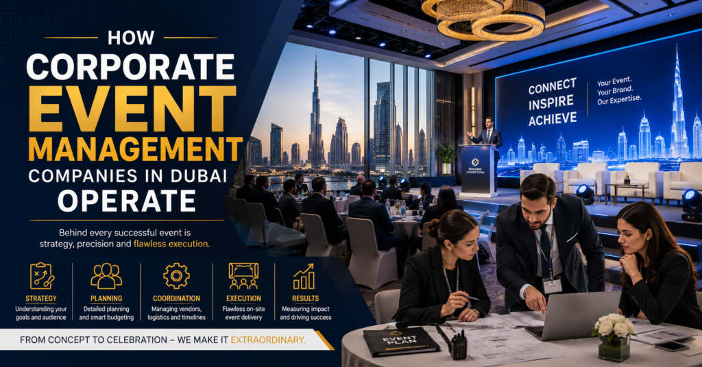 How Corporate Event Management Works in Dubai